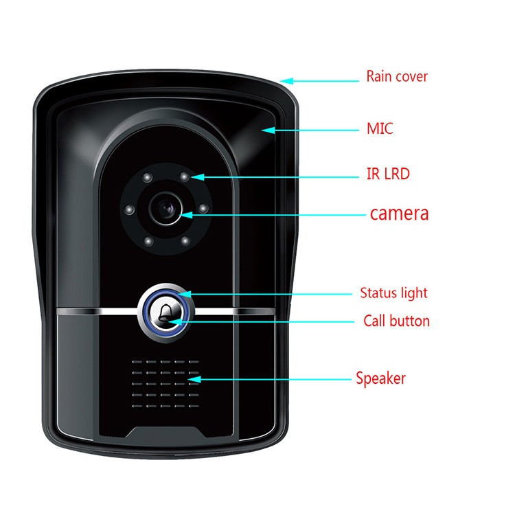 New Arrival Stable Smart Villa Video Intercom Access Control System TCP/IP WIFI Wireless Video Door Phone Systems