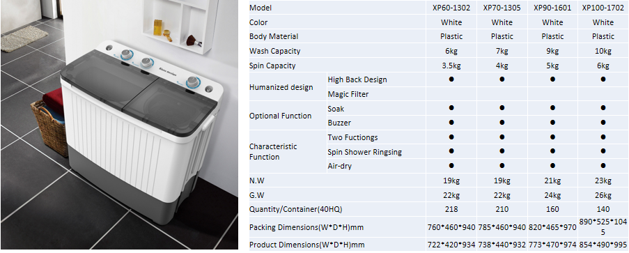 Washing Machine