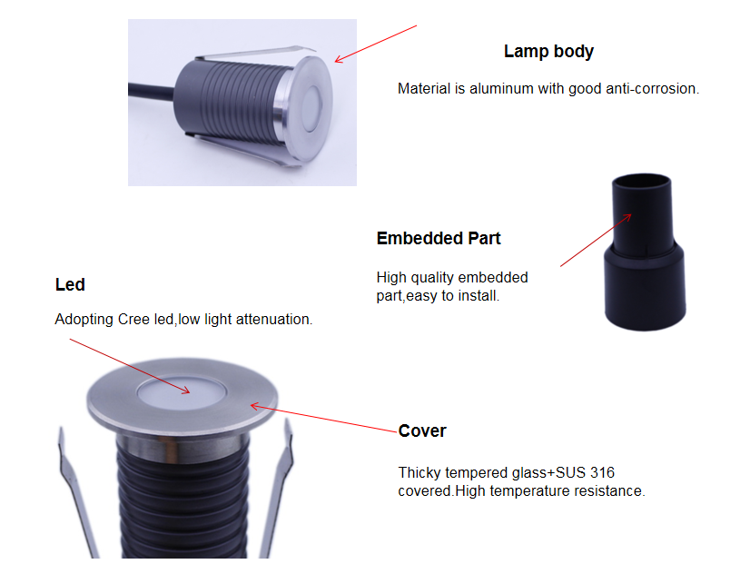 Led inground light
