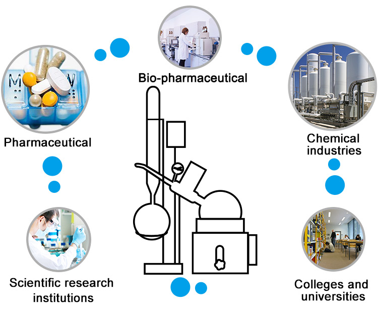 China Distillation Equipment Rotovap 5L 10L 20L 50L Vacuum Rotary Evaporator Price
