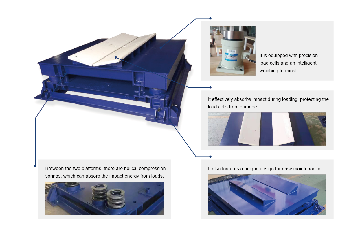 Rugged Heavy Duty Digital Weighing Scale IP65 Industrial Buffer Scale Warehouse Floor Scale
