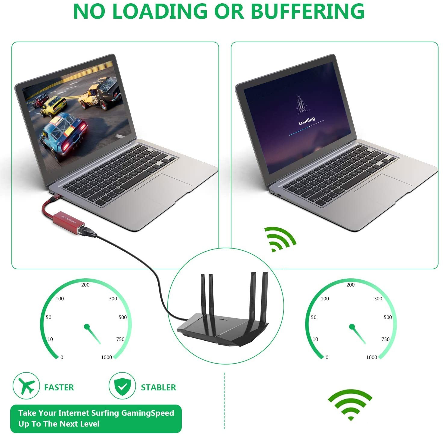 100M USB C Ethernet Adapter Type C To RJ45 802.11n 5G Compatible With MacBook Pro 2019