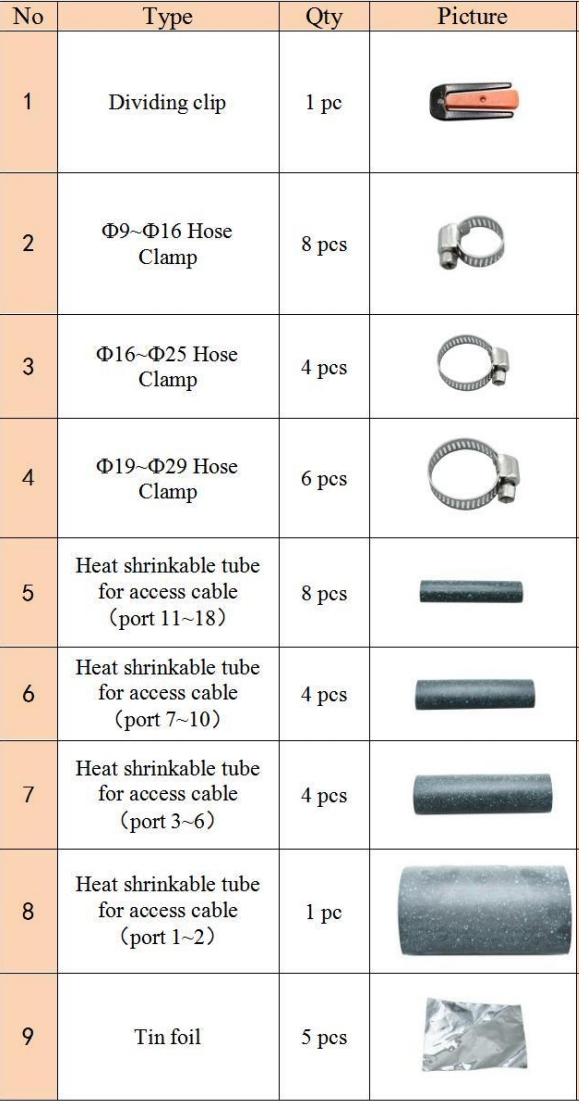 IP68 Dome splice closure for FTTH FTTX Joint box Fiber Optic Splice 24/48/72/96
