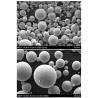 Buy cheap titanium alloy powder from wholesalers