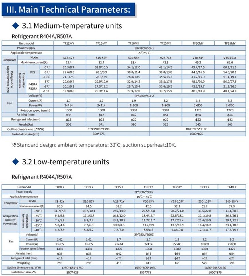 Cold Room Air Conditioner Part Heat Exchanger Box Type Condensing Cooler Unit
