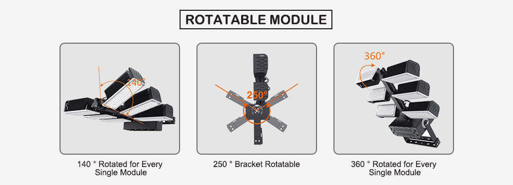 960w Aluminum Meanwell Driver 165LM/W Led Sports Light