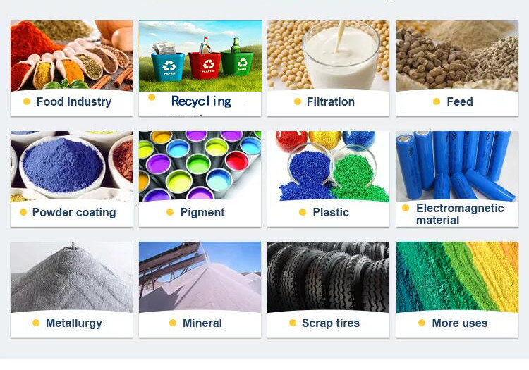 Low Noise Gyratory Vibrating Screen 2 - 500 Mesh Customized Service Supported