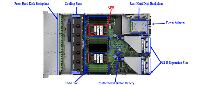 HPE HP Proliant DL380 Gen9 Computer System Intel Xeon E5 G9 DL380 Used Refurbished Server 2U Rack