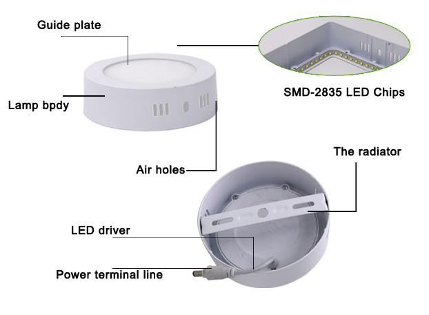 High Lumen Round Emergency Led Downlight 18 Watt Surface Mounting