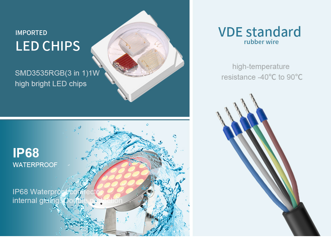 18W IP68 Waterproof Led Spike Lamp SMD3535 RGB DMX512 Control