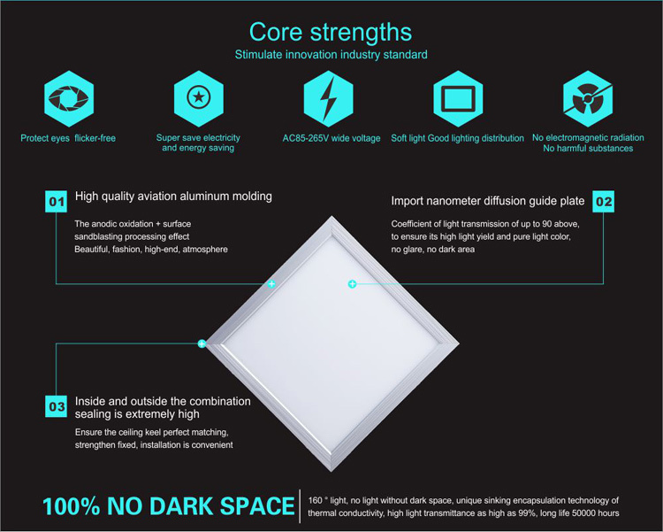 Ultra thin led light panel 40W 600x600 led ceiling panel light
