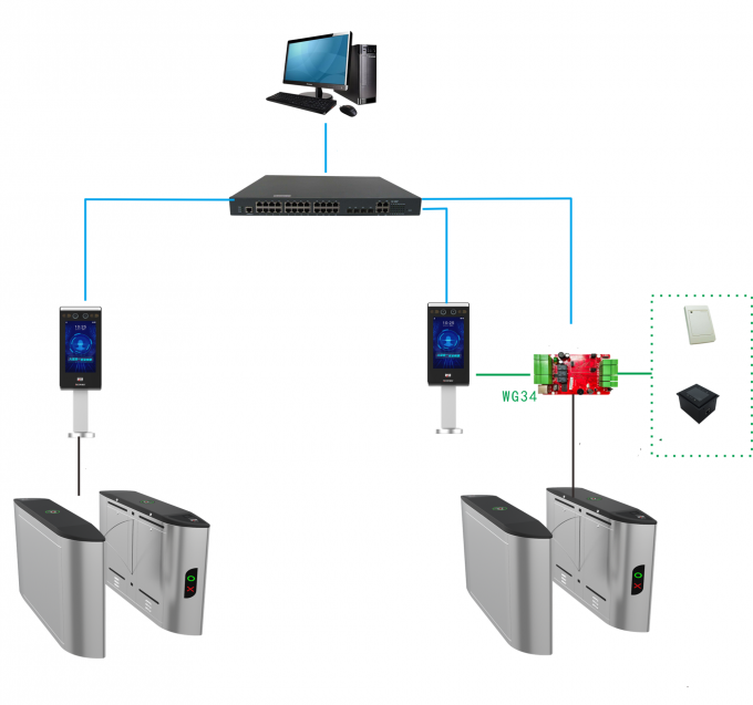 20000 Face Capacity Bface Recognition Access Control System With 7 Inch Touch Screen 1