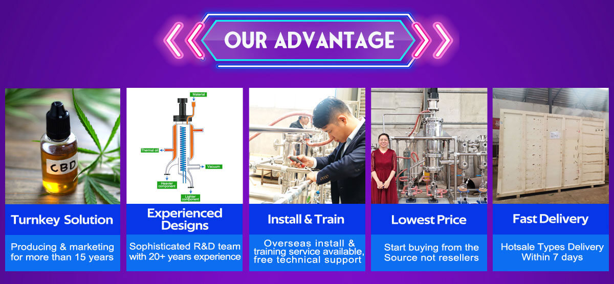 molecular distillation advantages