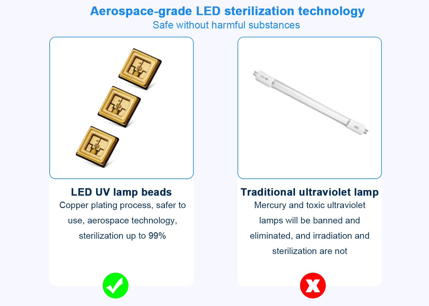 UV Disinfection Mummy Diaper Bag