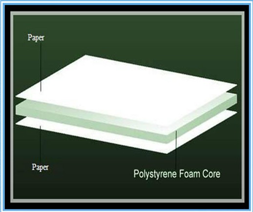 Osign Compressed Paper Foam Board With ISO Certificate Anti - Moisture