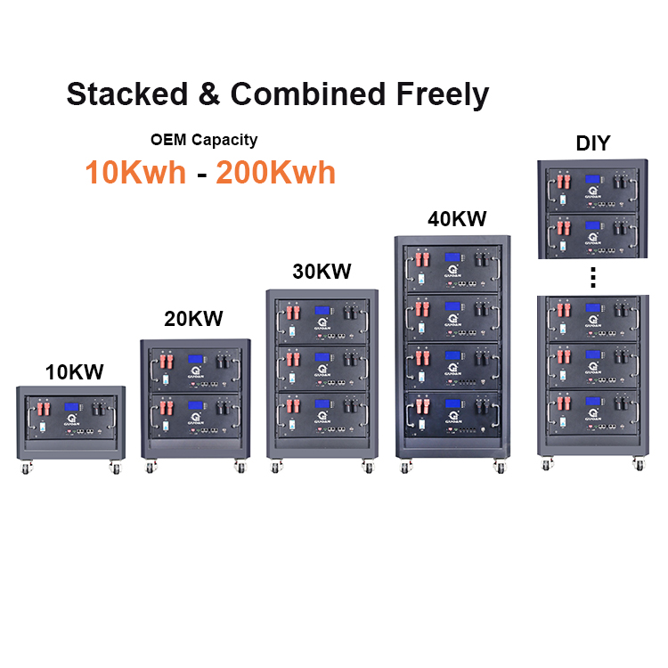 LiFePO4 Energy Storage Cabinet Buit In BMS Smart Monitoring For Solar
