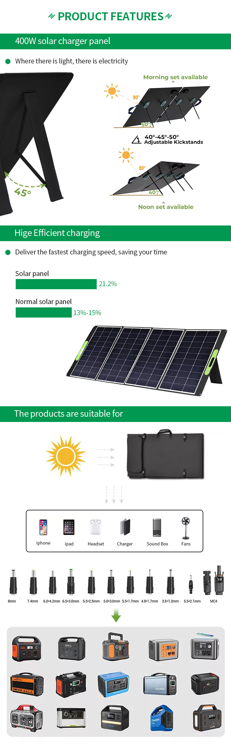 Outdoor Portable Foldable Solar Panel 400 Watt 1070*560*80mm For RV Power