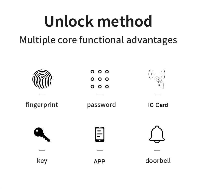 Biometric Fingerprint Wifi Lock Tuya Zigbee TTlock Smart Digital Door lock