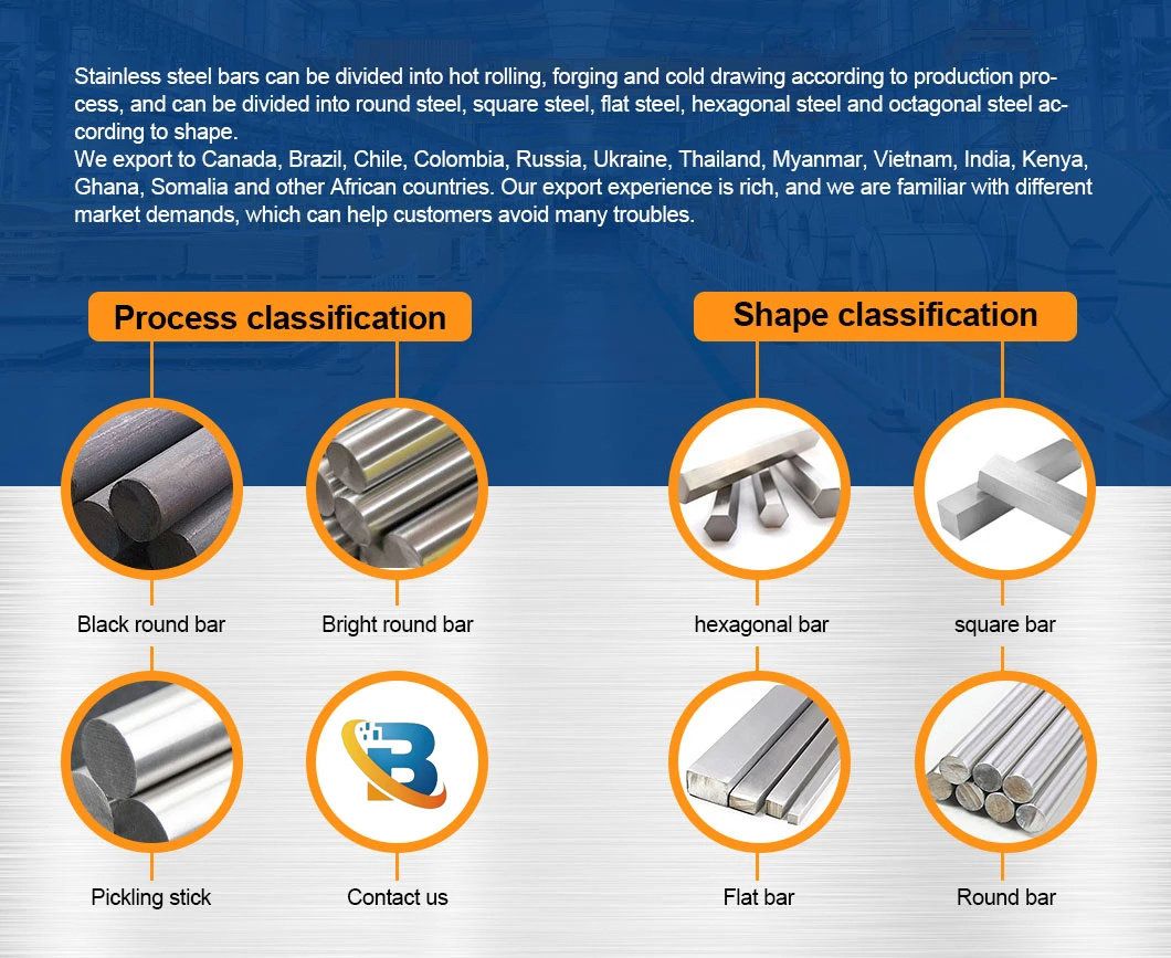 304 201 Stainless Steel Bars \Stainless Steel Rod Can Be Cut to Any Length\Shipbuilding Materials\Stainless Steel Hexagonal Bar\Building Stainless Steel