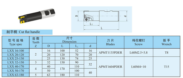 Face Milling Flat Cut Shank Indexable Milling Cutter High Precision Long Tool life