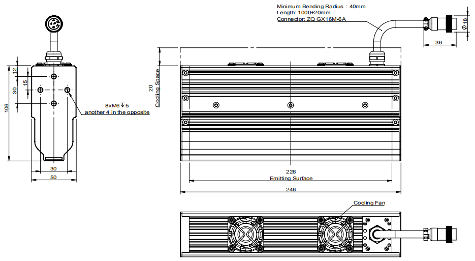 Up To 1400k Lux 2.8A/67.2W Machine Vision Led Lighting For Screen Surface Detection