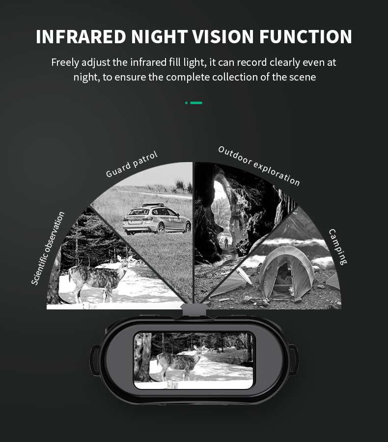 LED Flash Infrared Heat Sensor Binoculars 960p Hunting Telescope Night Vision 32GB Memory Card