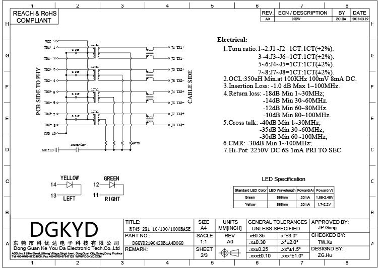 DGKYD21Q042DB1A4D068 Multi-Port Connector 2X1 Modular Socket Gigabit Filter RJ45 Interface 6U