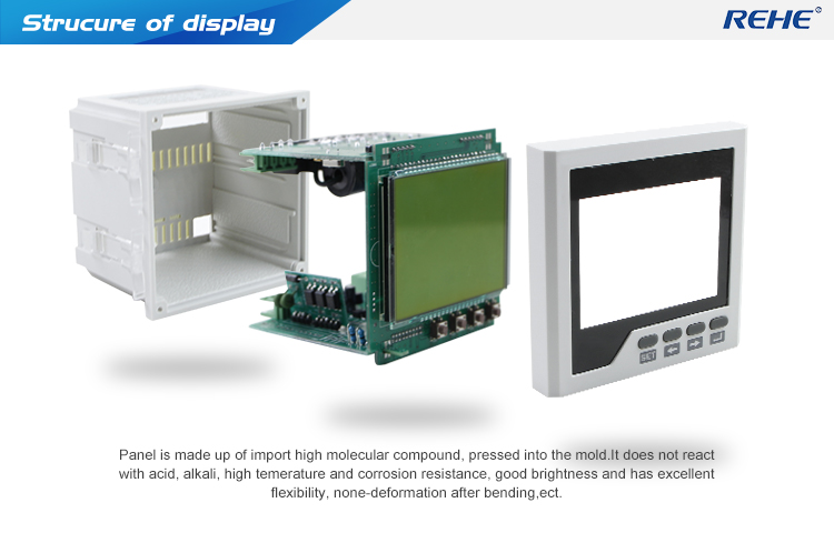 Display Simple Operation Intelligent 96*96mmThree Phase Multi-function Meter CN-3D3Y