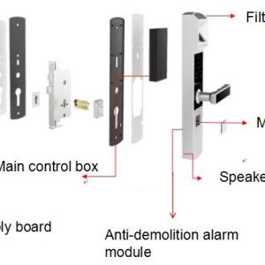 Buy cheap HS-QSOL-MI30 Iris Recognition Door Lock Development Kit product