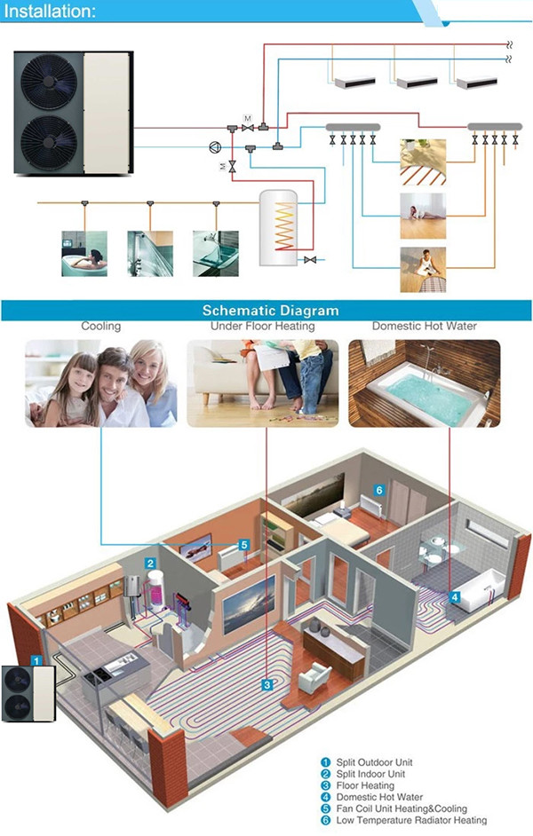 10kw / 15kw Air Source Water Heat Pump , Dc Inverter High Temperature Heat Pump