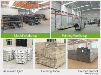 HUIXIN ALUMINUM COMPANY LIMITED