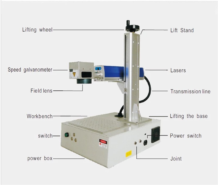 20W 30W Portable Laser Marking Machine