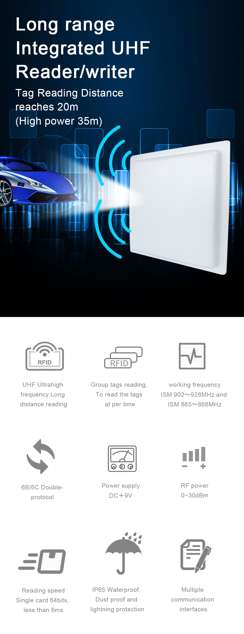 Anti Counterfeiting UHF RFID Reader With Waterproof Antenna Wiegand 485 Interface