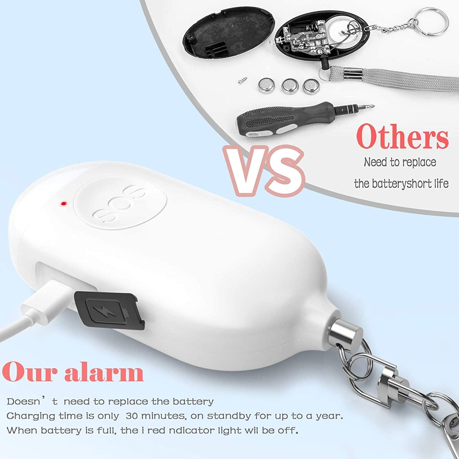 3pcs Elderly Sos Alarm Safesound Original Self Defense Siren With USB Charging DC5V