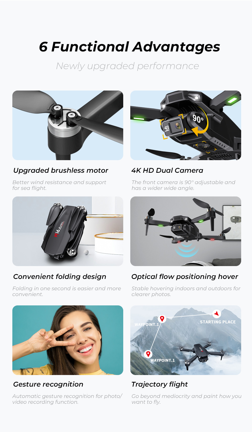 H16 Mini RC Drone HD Camera Wifi Fpv Brushless Foldable Quadcopter Professional Drones Toys for Children 14Y+