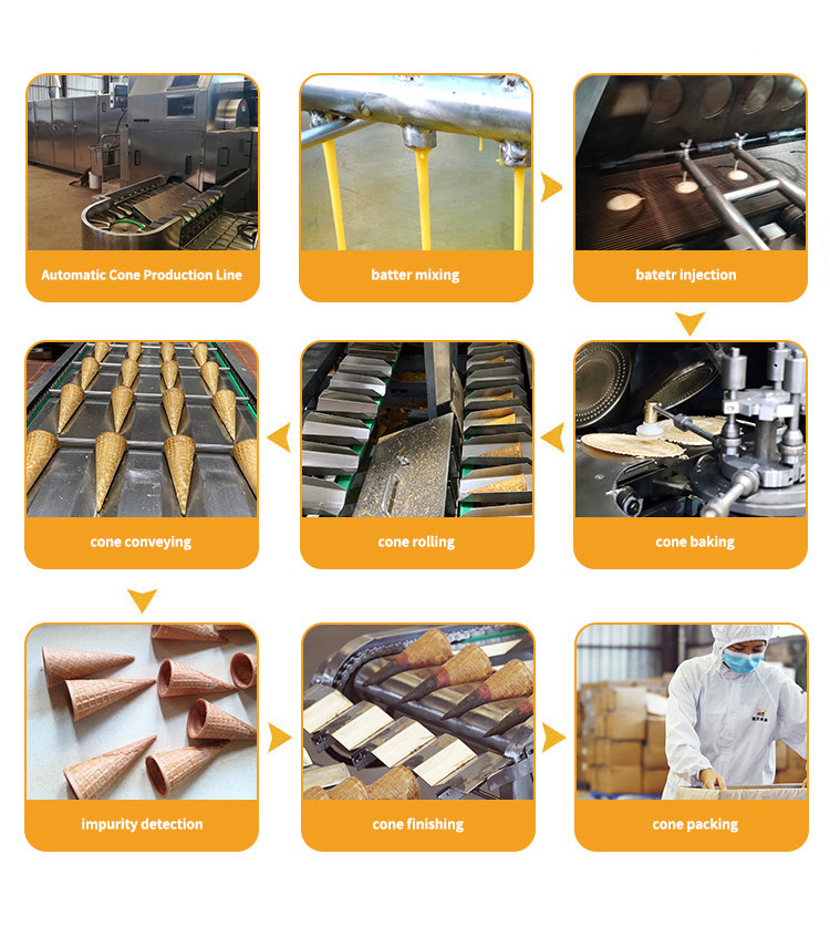 5000pcs/H Sugar Cone Production Line Cone Making Machine With 55 Baking Plates