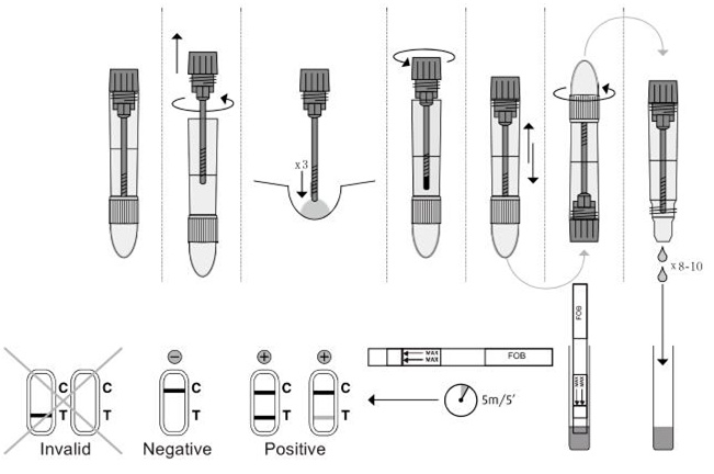 CE0123 Convenient FOB Fecal Occult Blood Test Kit For Self Test