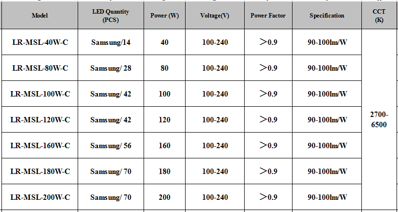 Specification.jpg