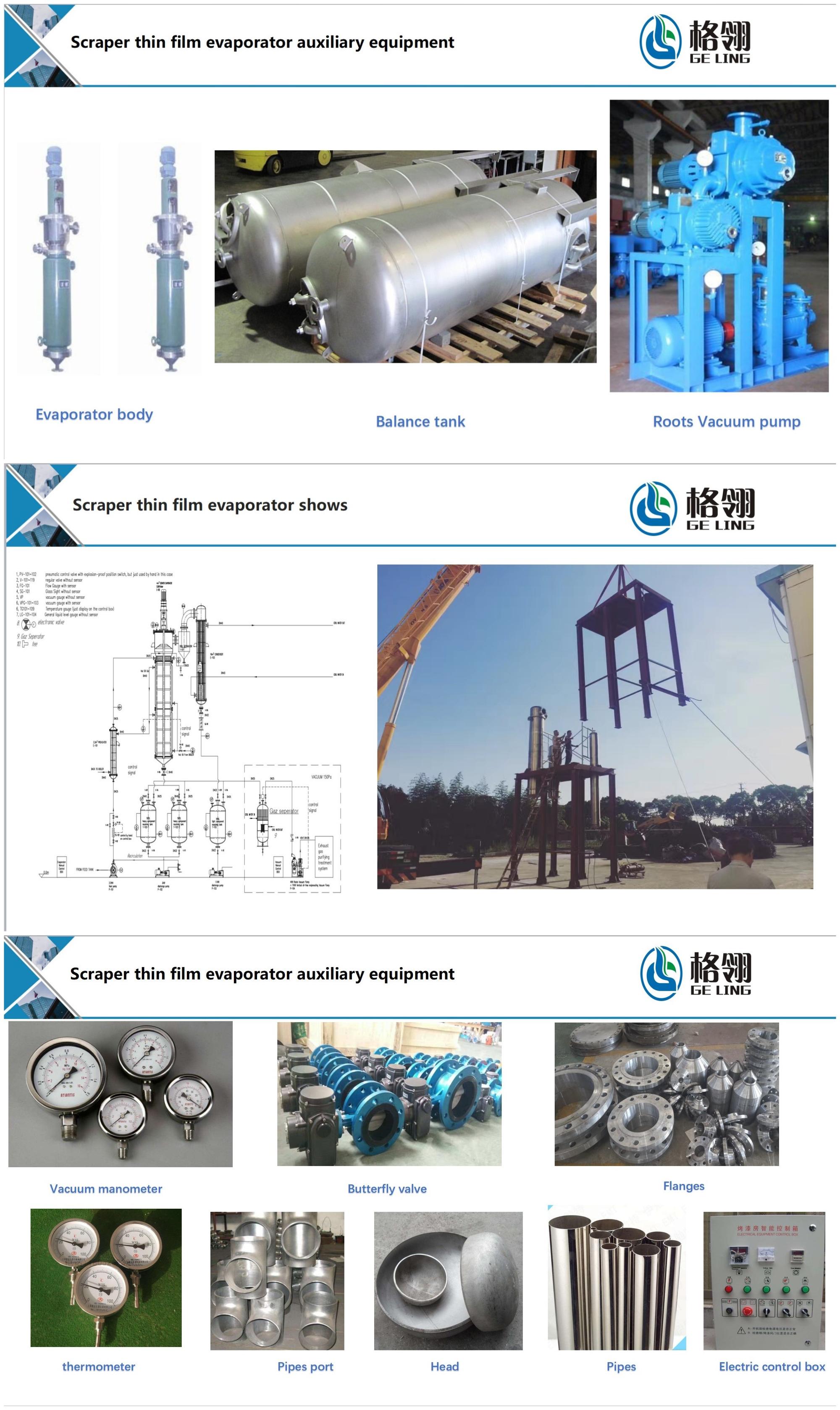 Ss304 316 50hz Wiped Film Distillation Equipment For Cashew Phenol Cardanol Processing