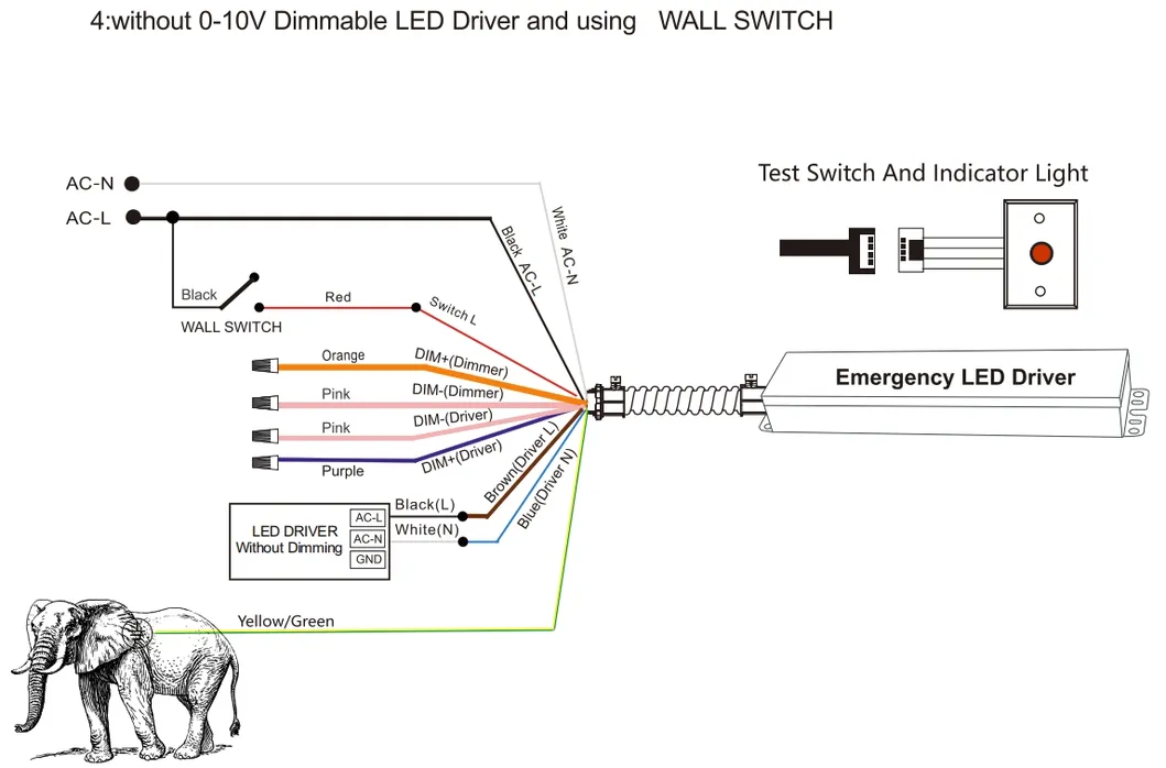 Factory Price UL Listed 0-10V Dimmable LED Emergency Panic Driver with 90 Minute Discharge Time 5 Year Warranty for Wall Light Panel Light Pendant Light