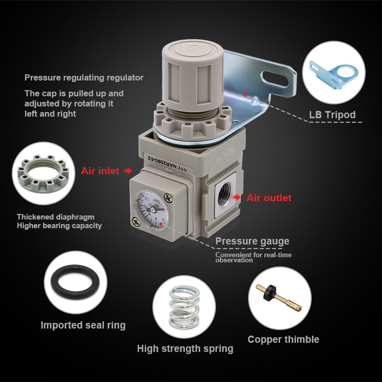 Stepless Control Electric Pneumatic Regulator Pressure Compressed Air Regulator Reducing Valve