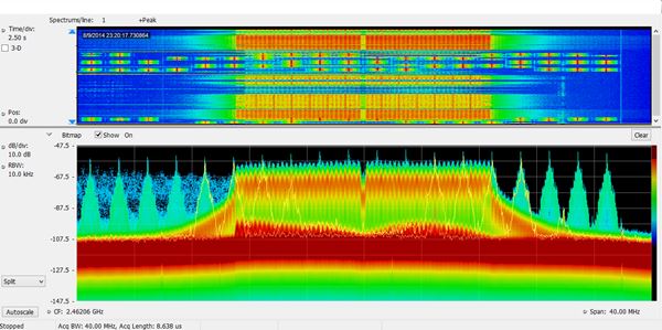 Tektronix RSA600 Series Real Time Spectrum Analyzers RSA600 9 kHz to 3.0/7.5 GHz Spectrum Analyzers RSA600