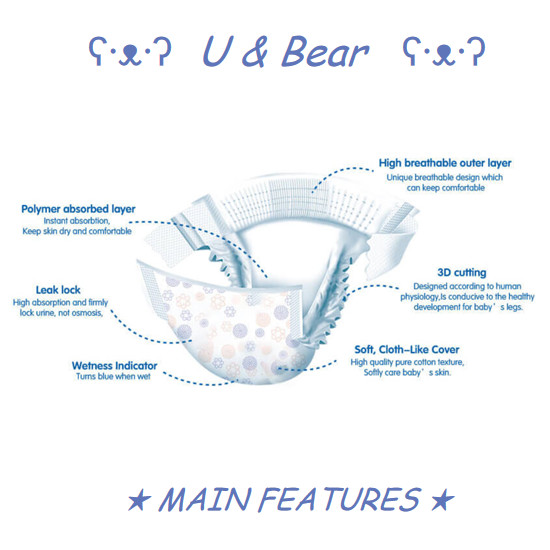 Ultra Thin Baby Disposable Nappies 450*320mm Widen Hug Elastic Waistband