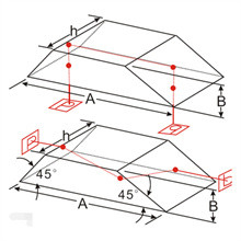 Rotating Image Optical Prisms Thorlabs Dove Prism Retroreflect