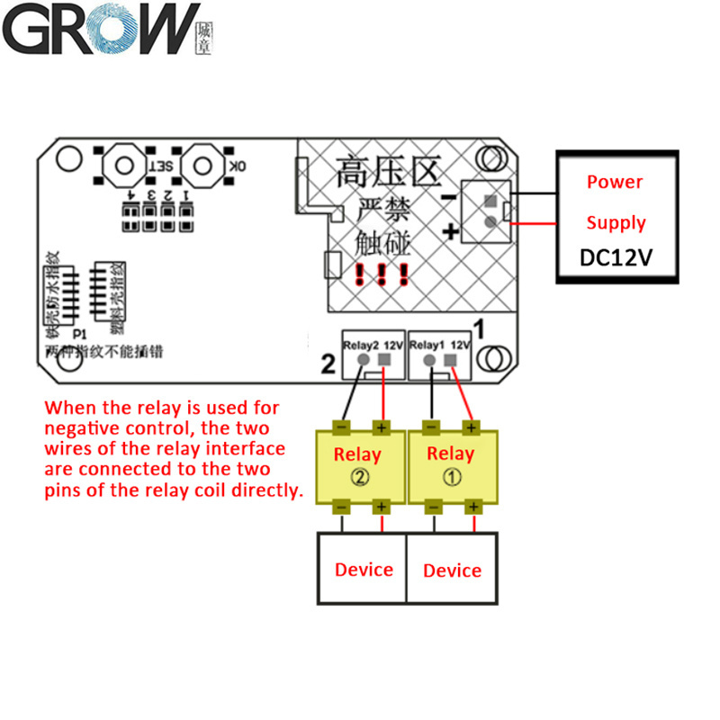 Ks220-S+R502-F DC12V Fingerprint Control Board 2 Relays Admin/User Funtion Self-Locking/Jog/Ignition Mode