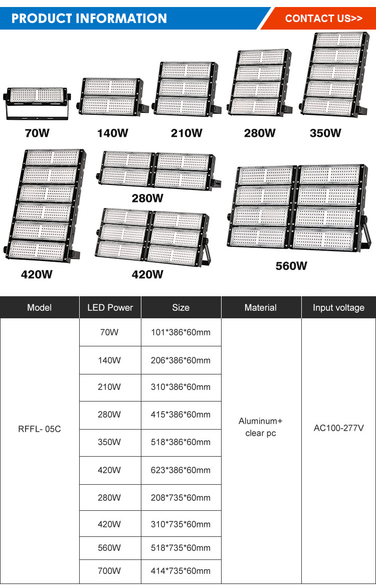 OEM ODM LED Stadium Lighting Outdoor Indoor Cricket Arena Baseball Field