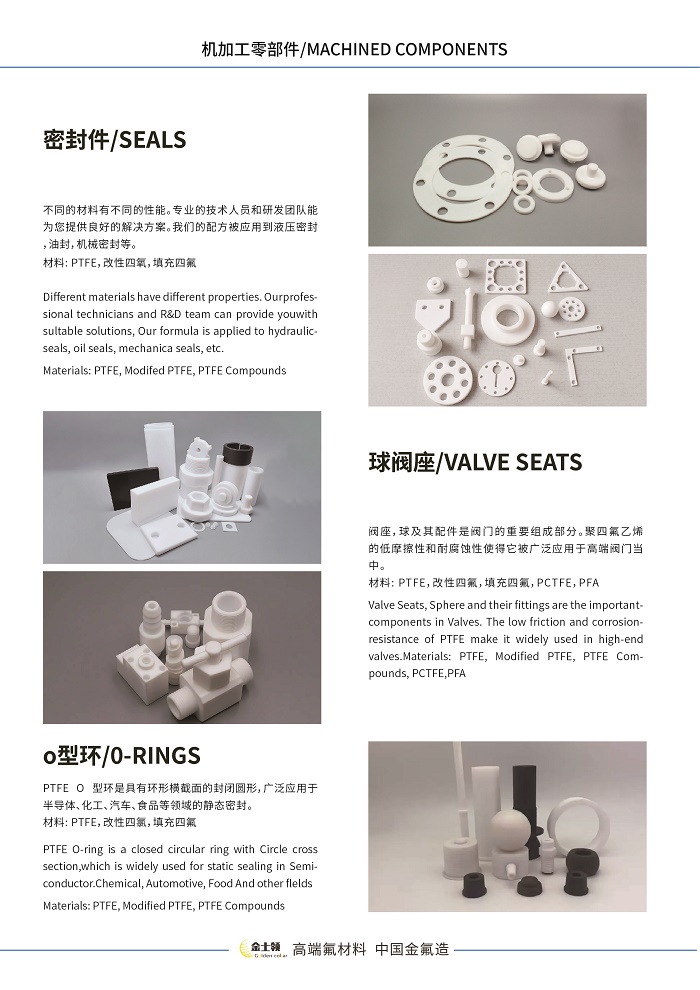 Engineering Plastic PTFE Sealing Gasket CNC Machining PTFE Parts For Industry