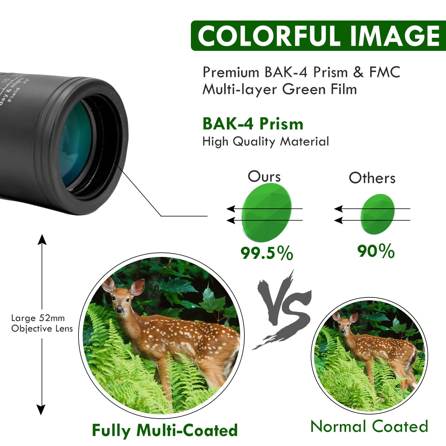 16x52 Zoom Hiking Monocular Telescope , 16x52 Monocular Dual Focus Optics Zoom Telescope