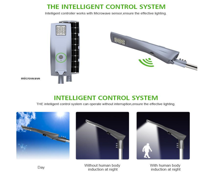 Outdoor Mono Crystalline Solar LED Streetlight all in one with Motion Sensor 3