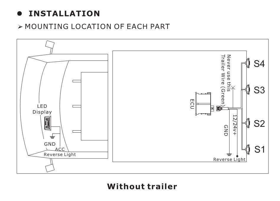 4 Sensors and LED Display Wireless Trucks Parking Sensor